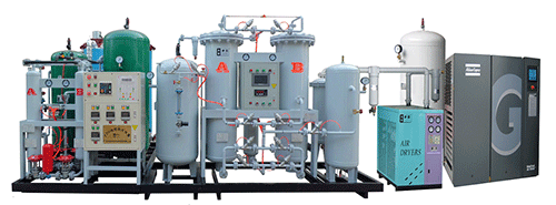 西安PSA制氮機裝置