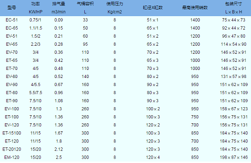 西安環境安全實驗設備(bèi)生産